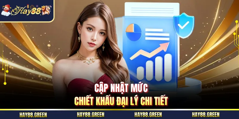 Cập nhật mức chiết khấu đại lý chi tiết